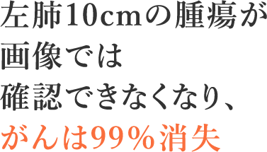 左肺10cmの腫瘍が画像では確認できなくなり、がんは99％消失。