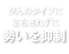 がんのタイプに左右されずに勢いを抑制