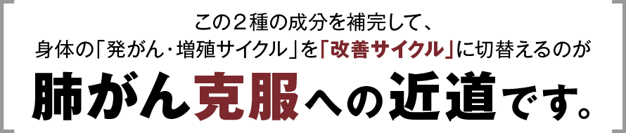 この2種の成分を補完して身体の「発がん・増殖サイクル」を「改善サイクル」に切り替えるのが肺がん克服への近道です